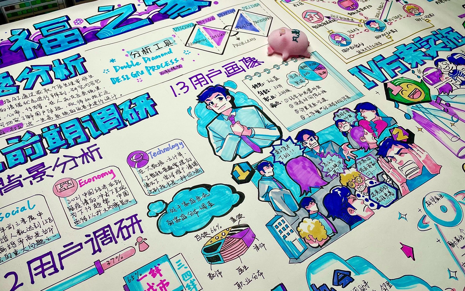 凡是绘设计考研